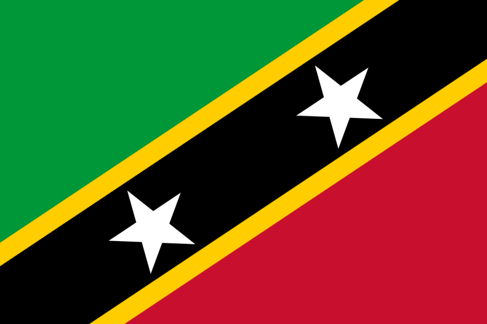 Kitts y Nevis ciudadanía